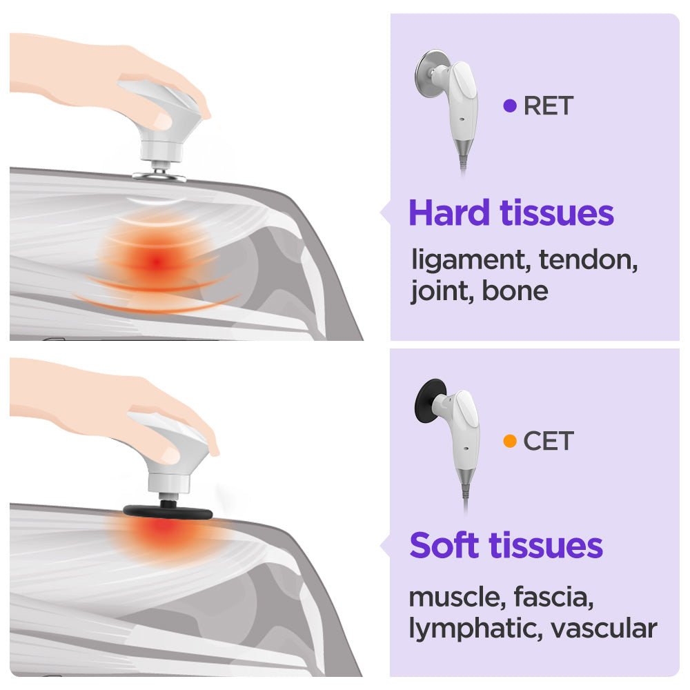 Shape Tactics ElitePro 448kHz CET RET Monopolar RF Body Contouring & Rejuvenation System