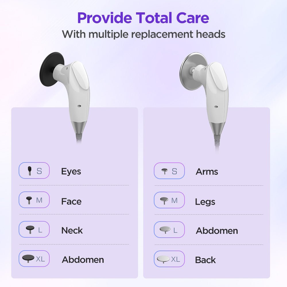 Shape Tactics ElitePro 448kHz CET RET Monopolar RF Body Contouring & Rejuvenation System