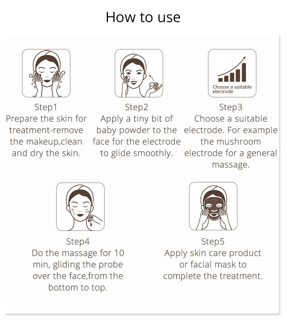 Shape Tactics 7-Electrode High-Frequency Facial & Scalp Therapy System
